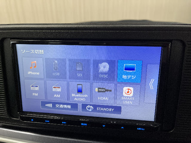 キャストアクティバ